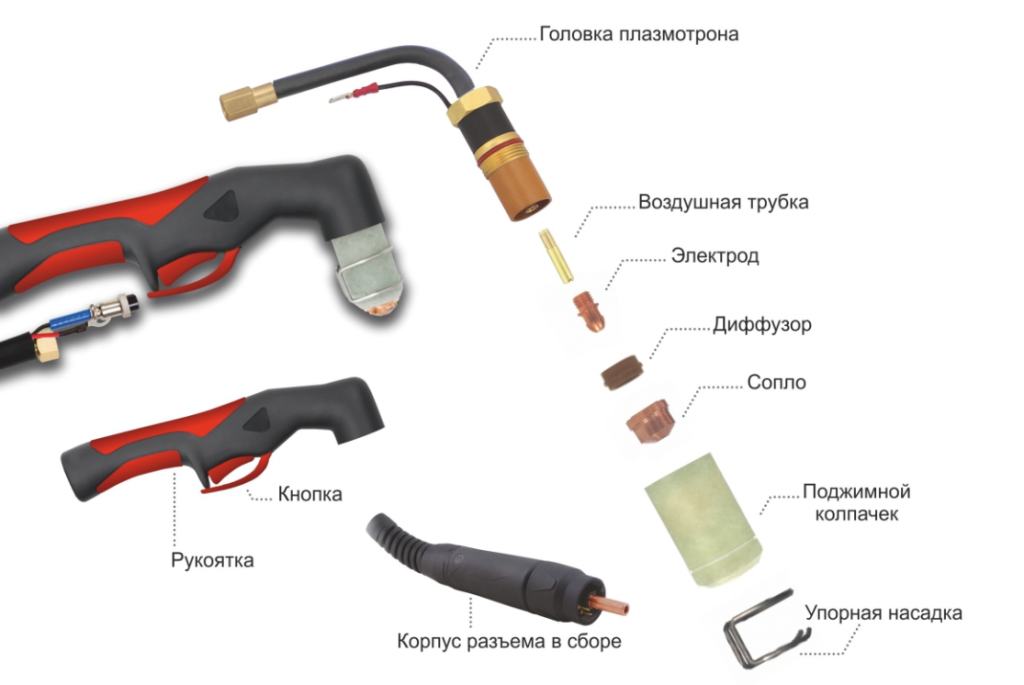 Плазмотрон с упорной скобой.png